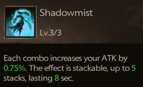 Shadow Swordsman